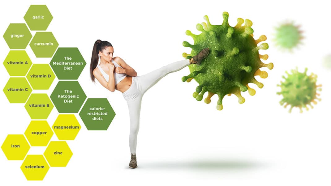 女人踢细菌代表营养免疫